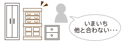 お客様の都合による返品について